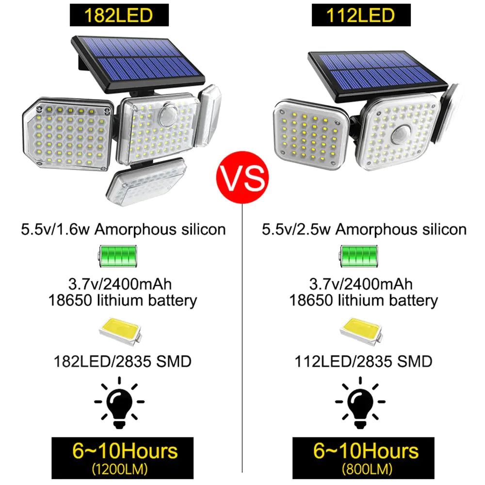 solar led light  solar  security light  light  solar led security light  solar flood light  solar flood lights  solar flood lighting  motion sensor light solar  solar lights with motion sensor  solar motion sensor light