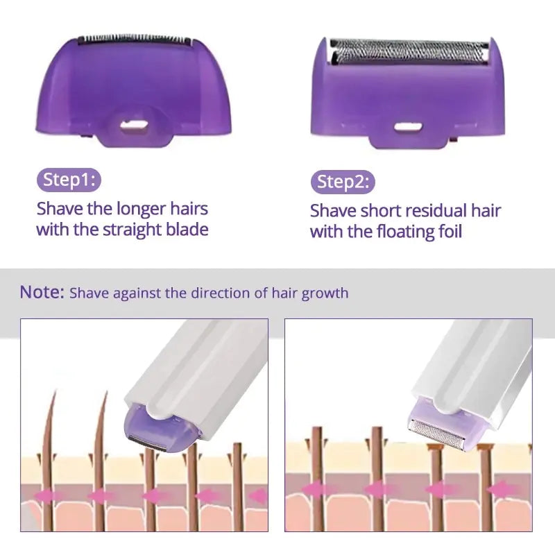 Professional Painless Hair Removal Kit