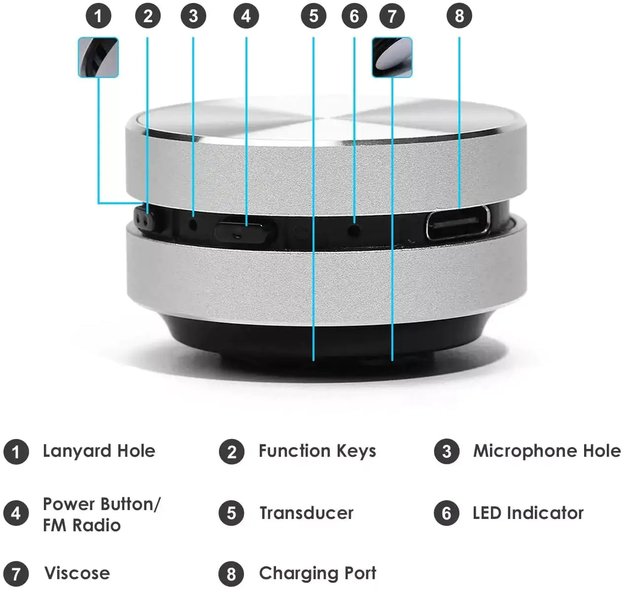 Altavoz Eko