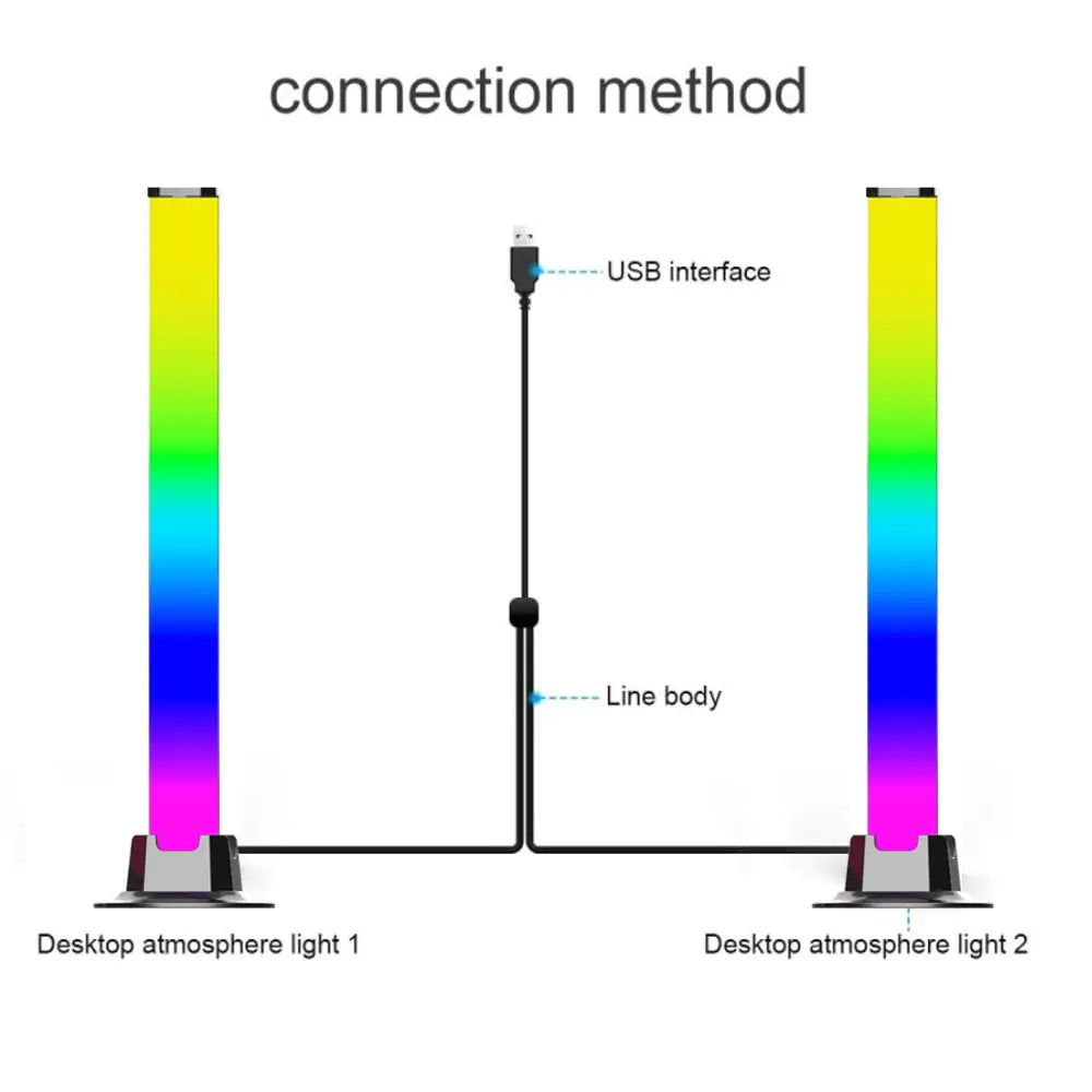 LED de control de sonido