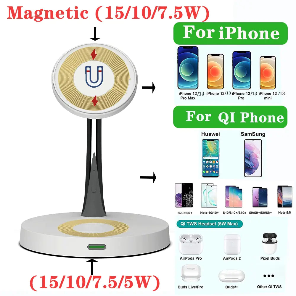 Iphone Magnetic Wireless Charger Station Dock