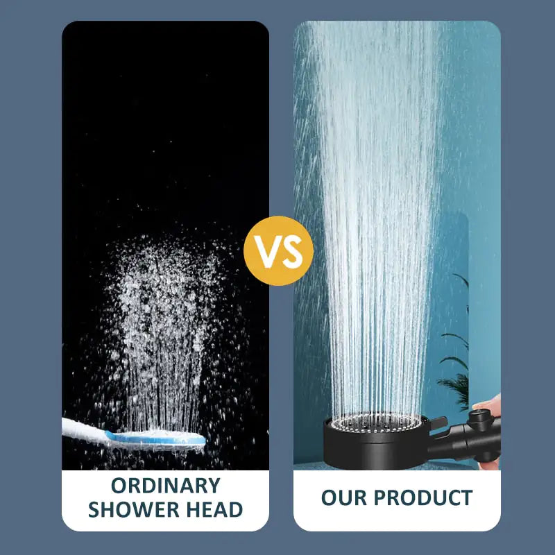 Adjustable Pressurized Shower Head