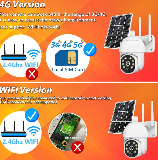 Cámara de vigilancia solar 4G a prueba de agua