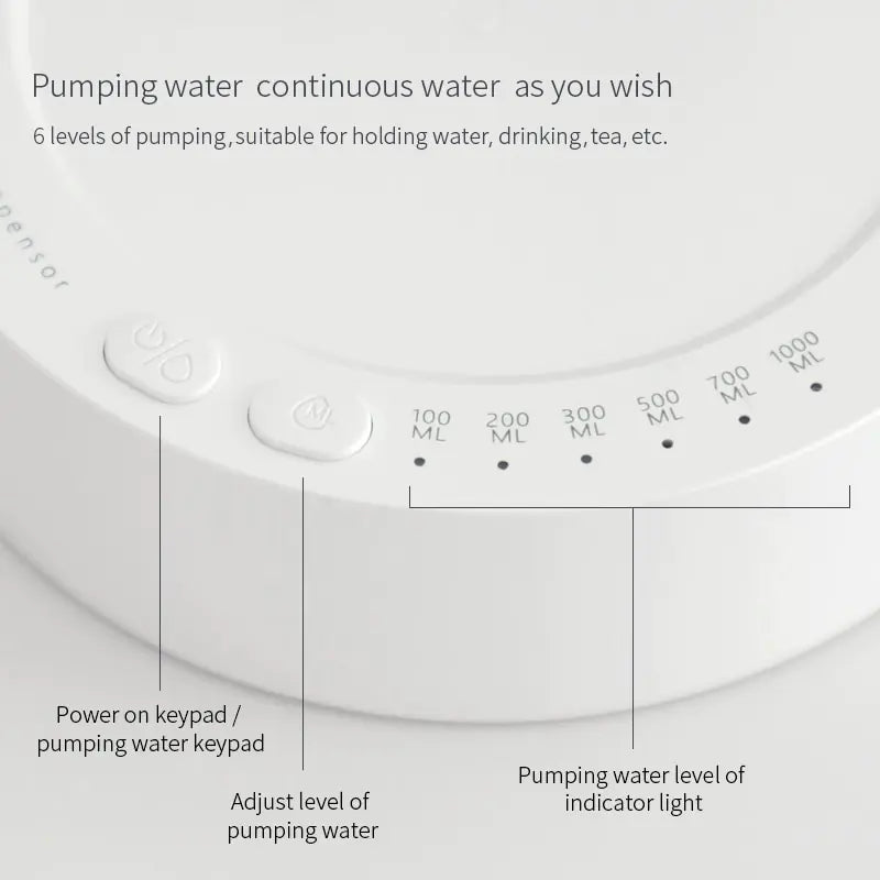 Automatic Water Bottle Pump Dispenser