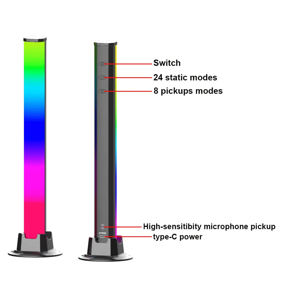 LED de control de sonido