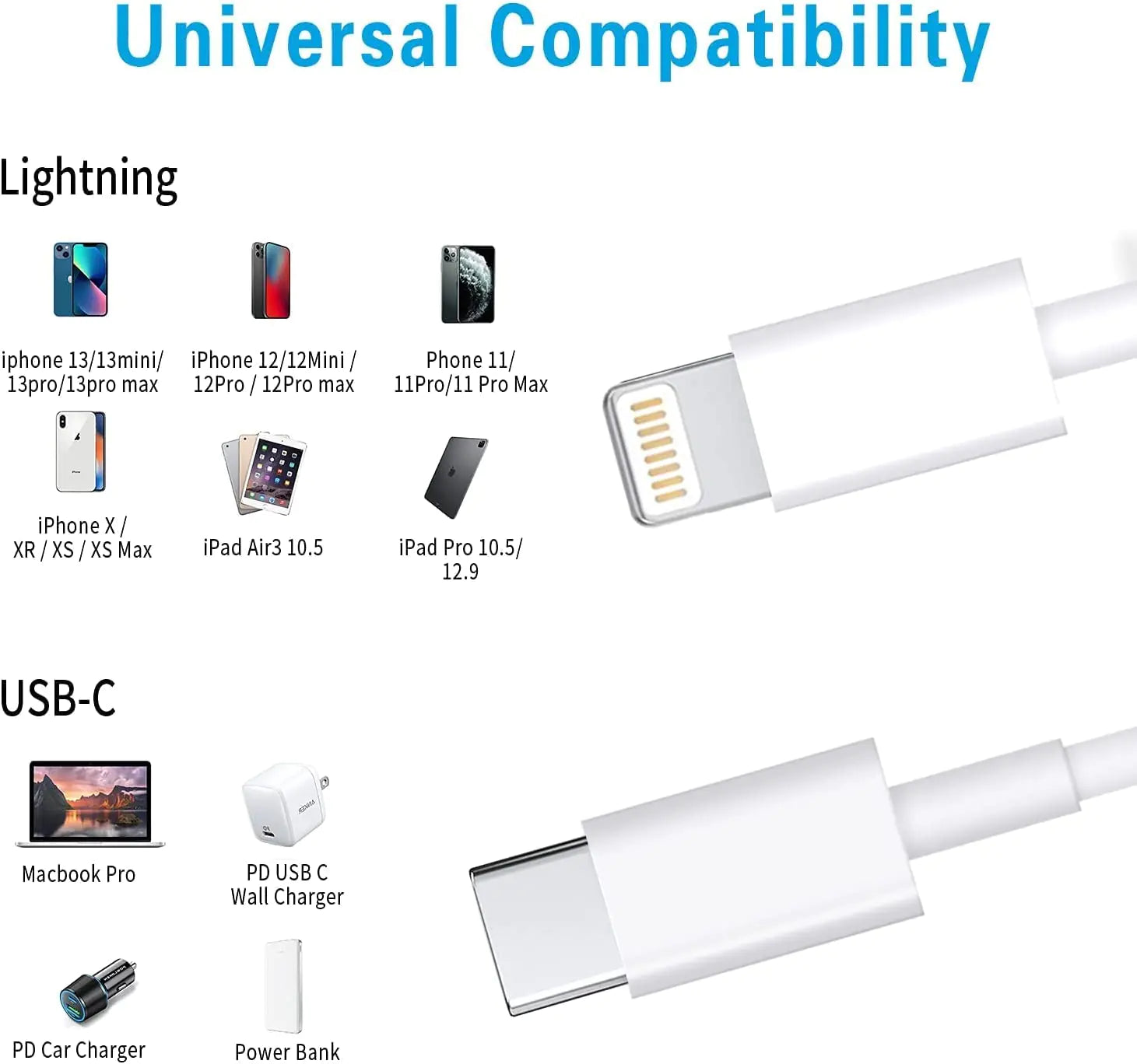 20W USB-C Power Adapter and Cord for iPhone