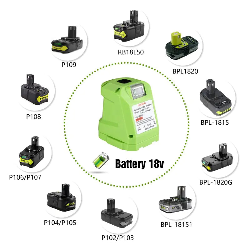 Portable Work Light Power