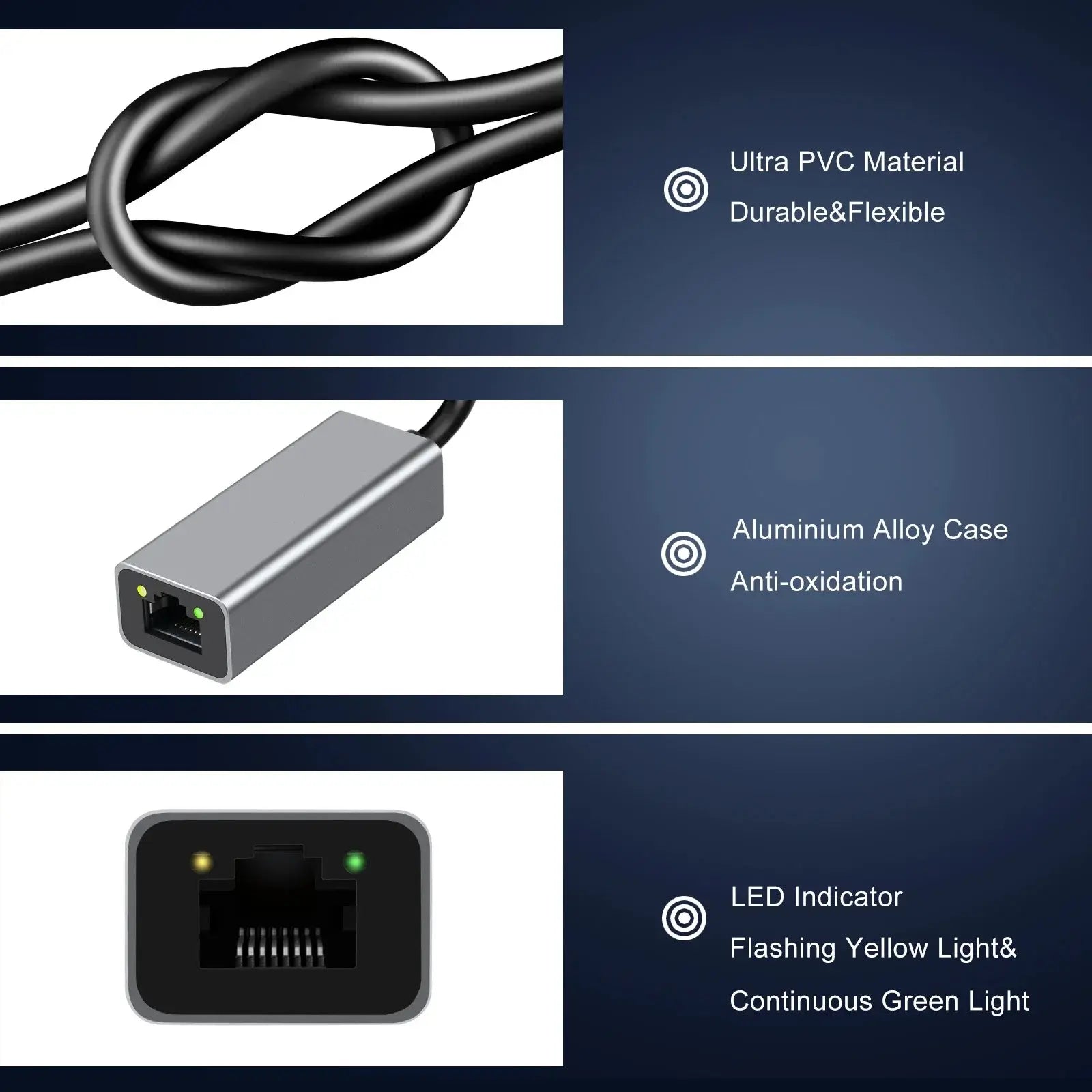 Ethernet Gigabit Converter