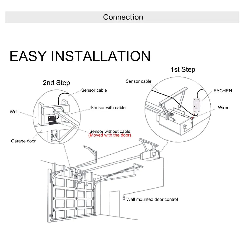 Controlador de puerta de garaje inteligente WiFi